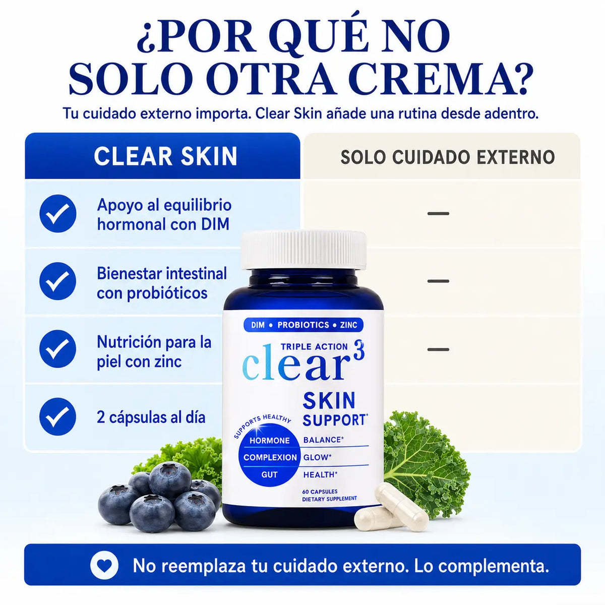 Clear³™ — Cápsulas para Tratar el Acné Hormonal Desde la Raíz, No Desde la Crema
